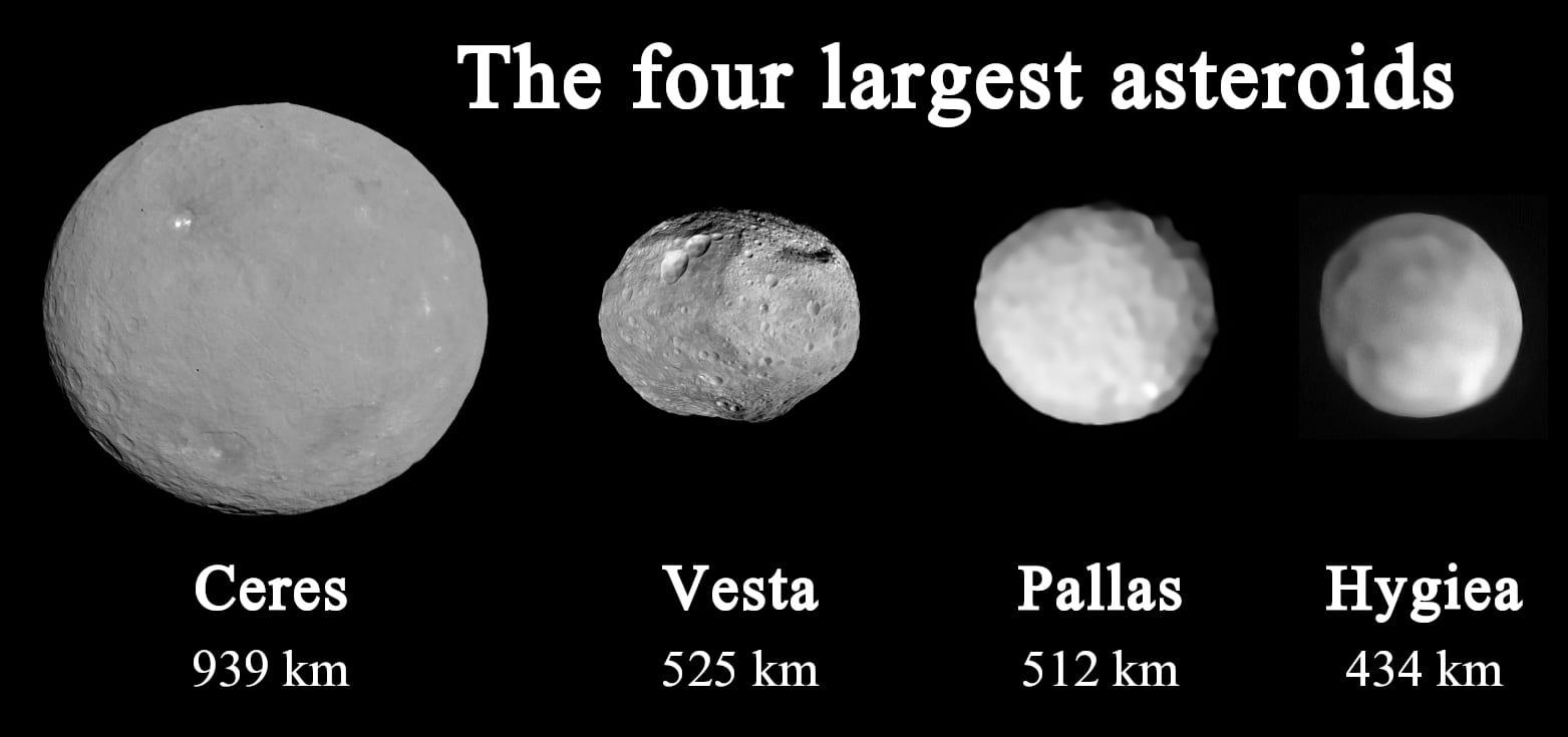 2 Pallas — The Four Largest Asteroids