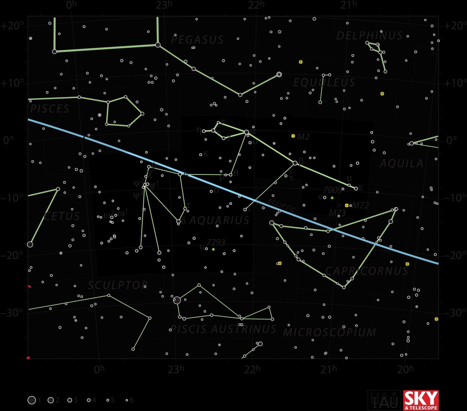 Aquarius — Aquarius IAU