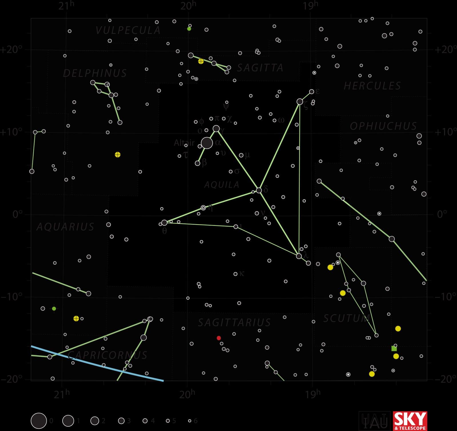 Aquila — Aquila IAU
