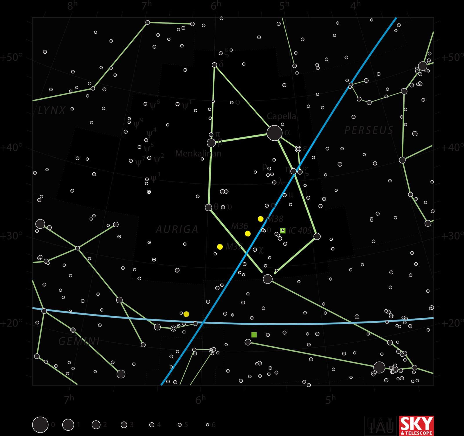 Auriga — Auriga IAU