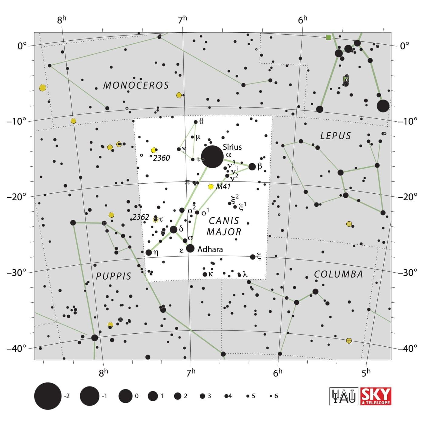 Canis Major — Canis Major (cma)