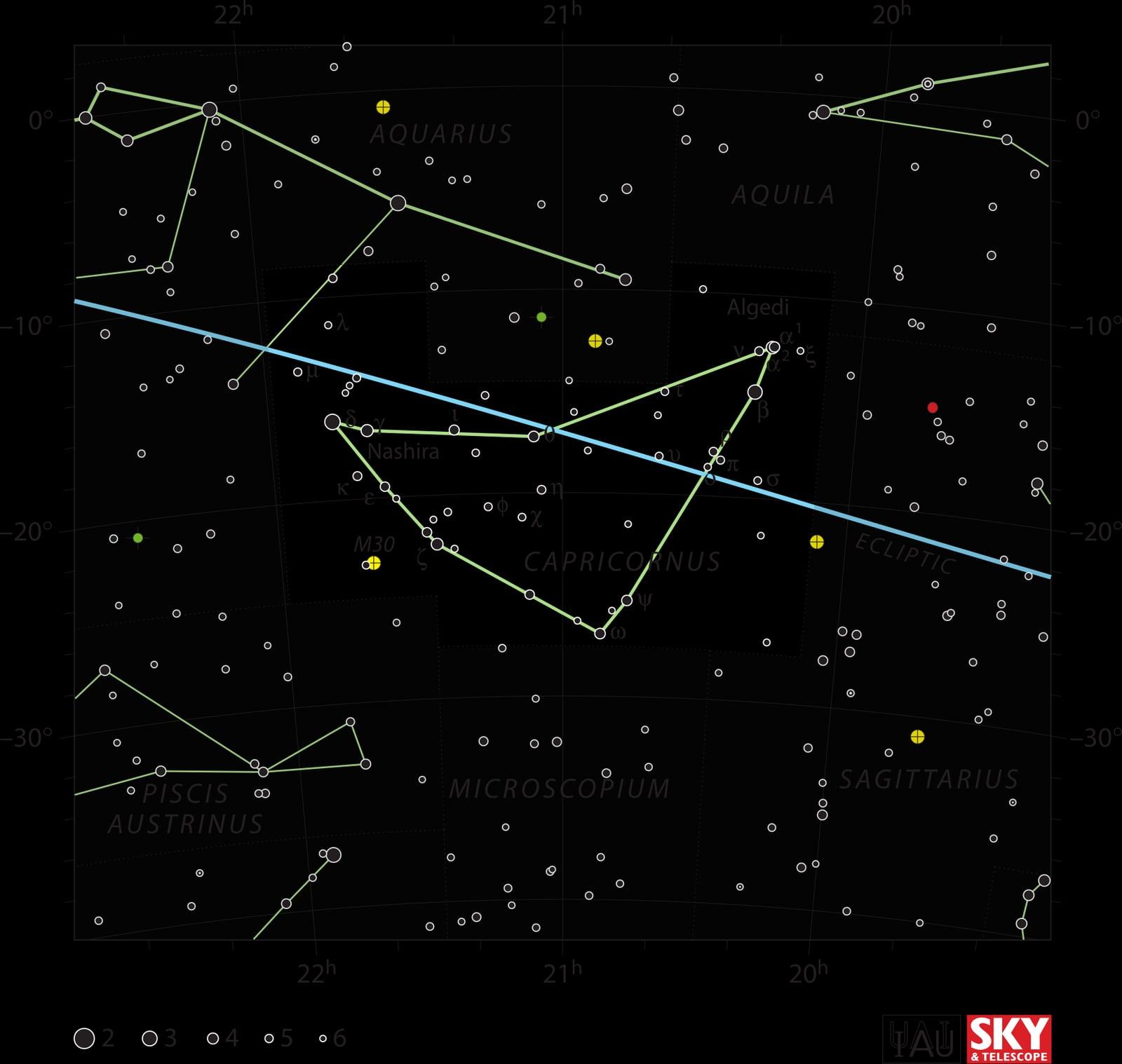Capricornus — Capricornus IAU