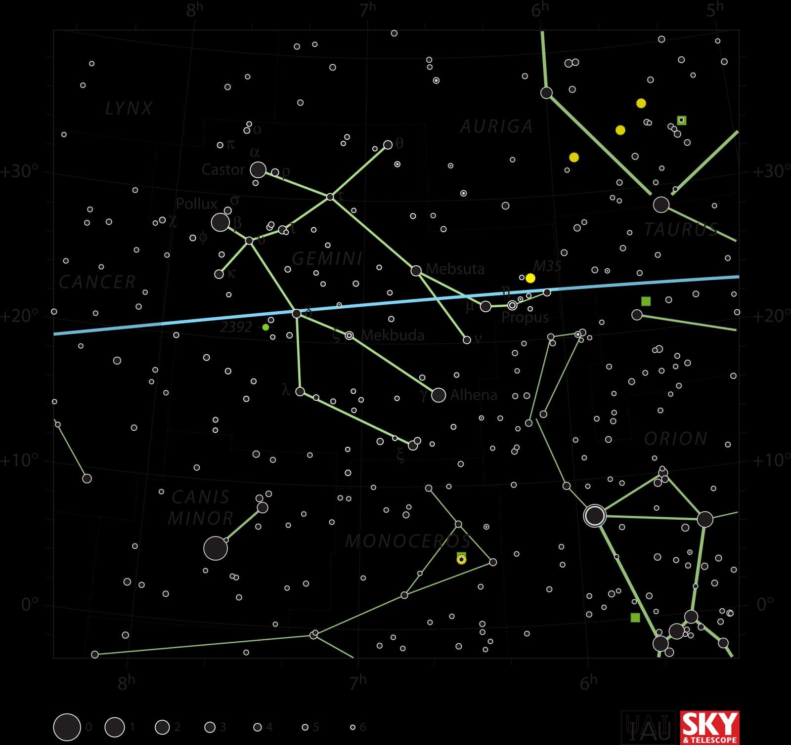 Gemini — Gemini IAU