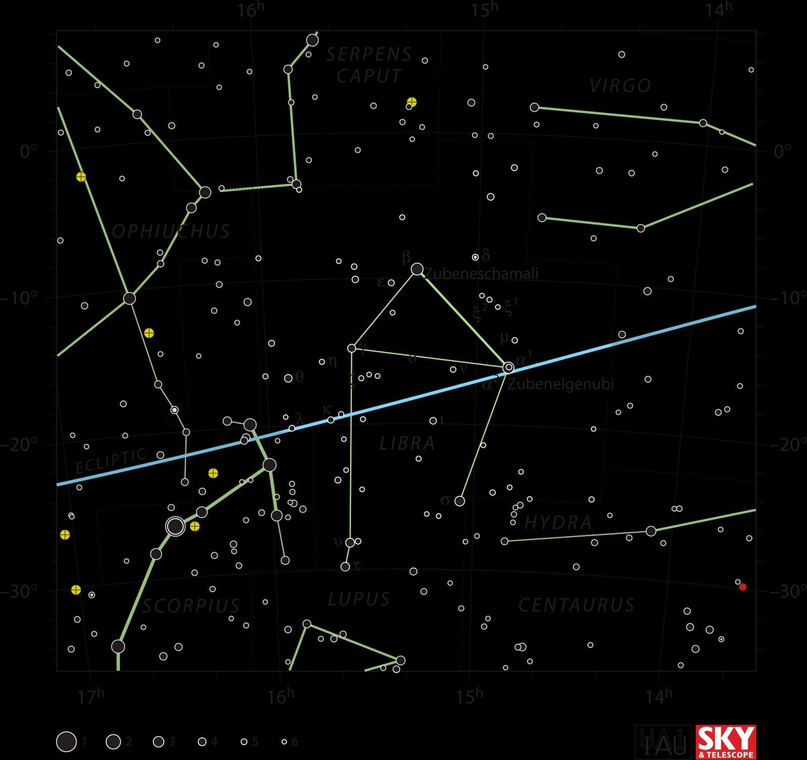 Libra — Libra IAU