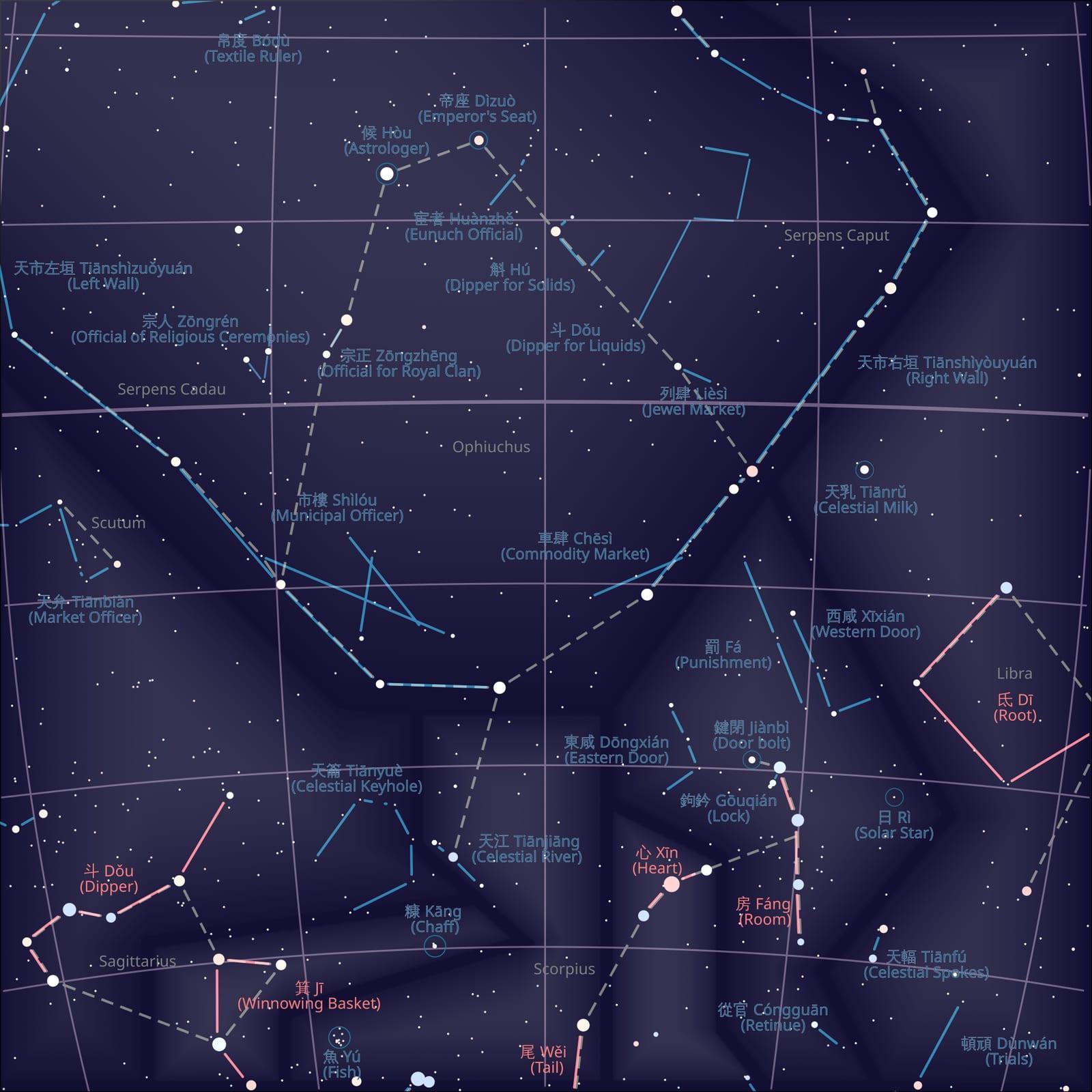 Ophiuchus — Ophiuchus with Chinese Asterisms and Mansions