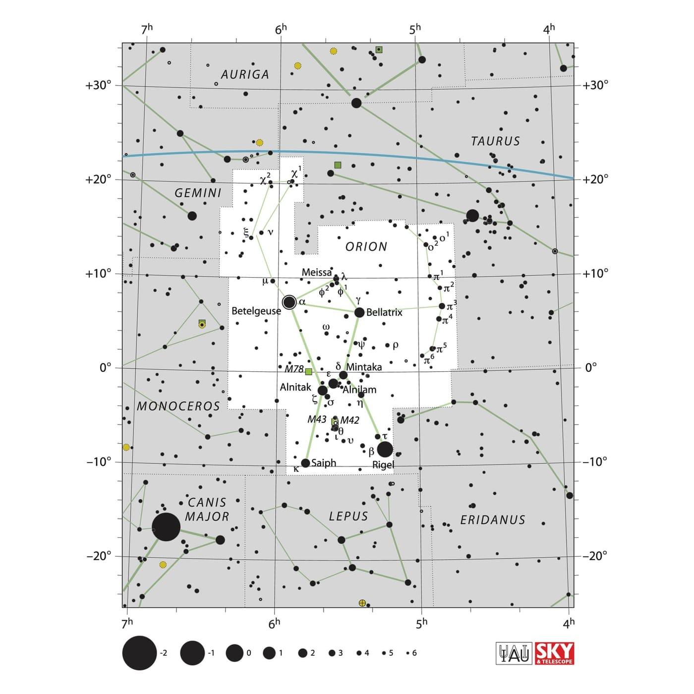 Orion — Orion (ori)