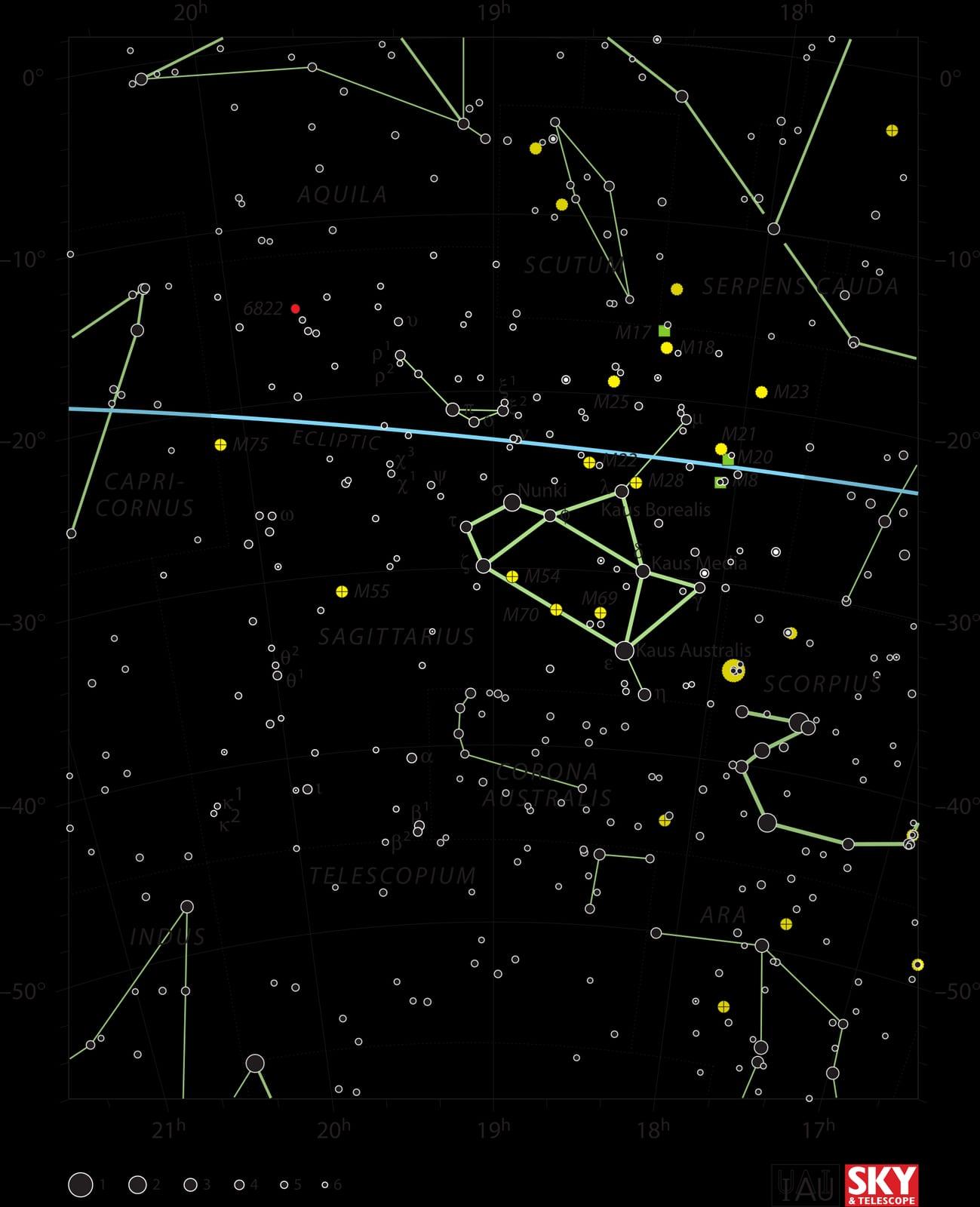 Sagittarius — Sagittarius IAU