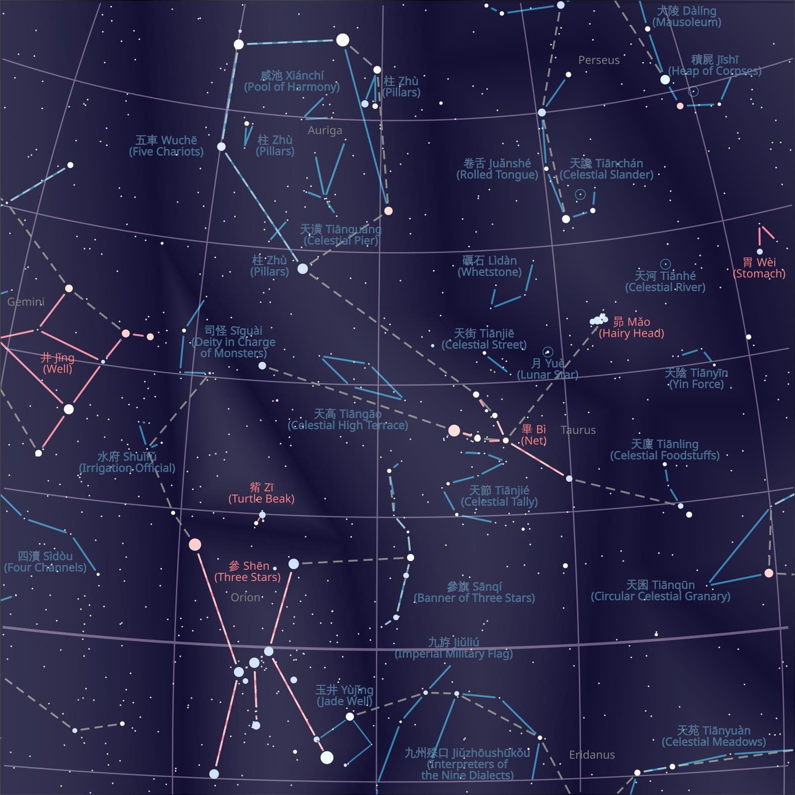 Taurus — Taurus with Chinese Asterisms and Mansions