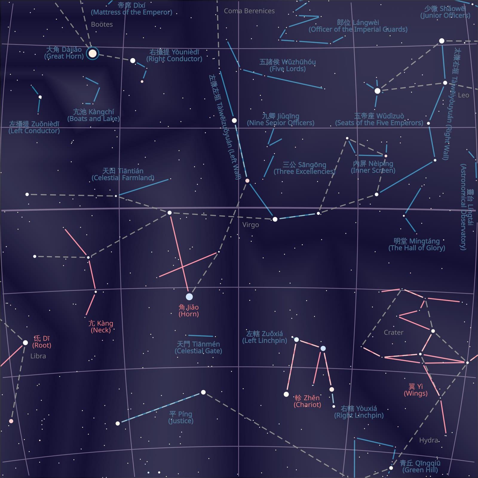 Virgo — Virgo with Chinese Asterisms and Mansions