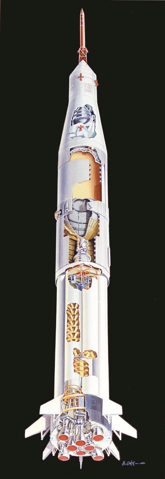 Saturn Apollo Program