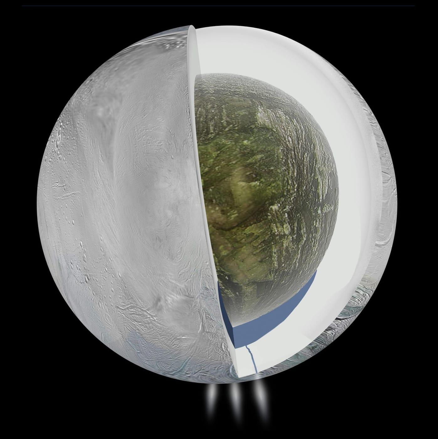 Ocean Inside Saturn Moon Enceladus