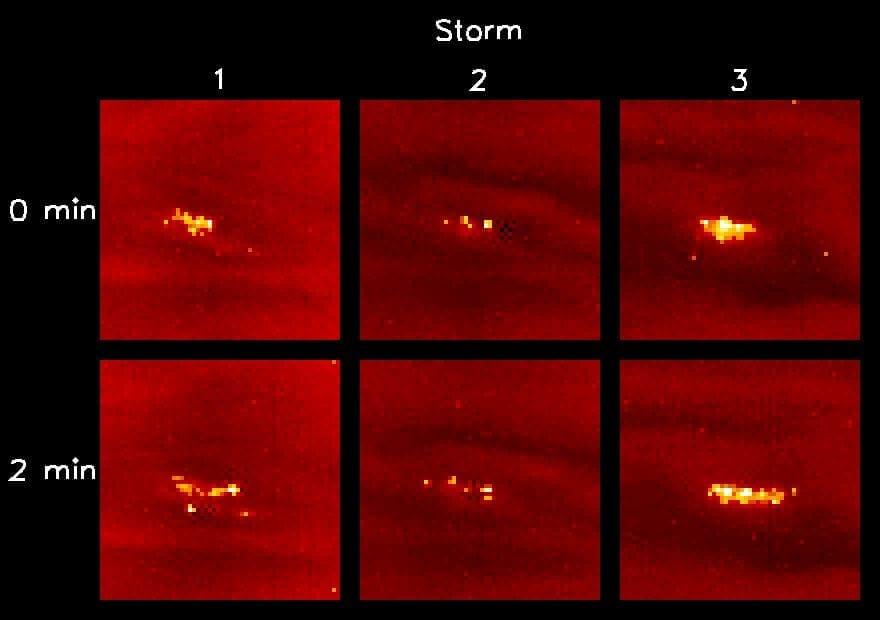 Changing Lightning Storms on Jupiter