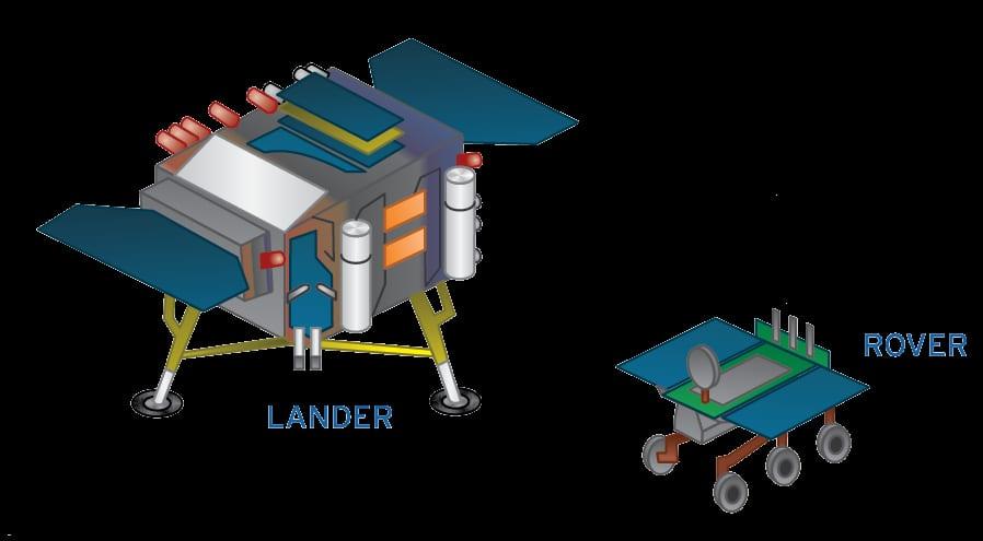 Chang'e 4 — Chang'e 4