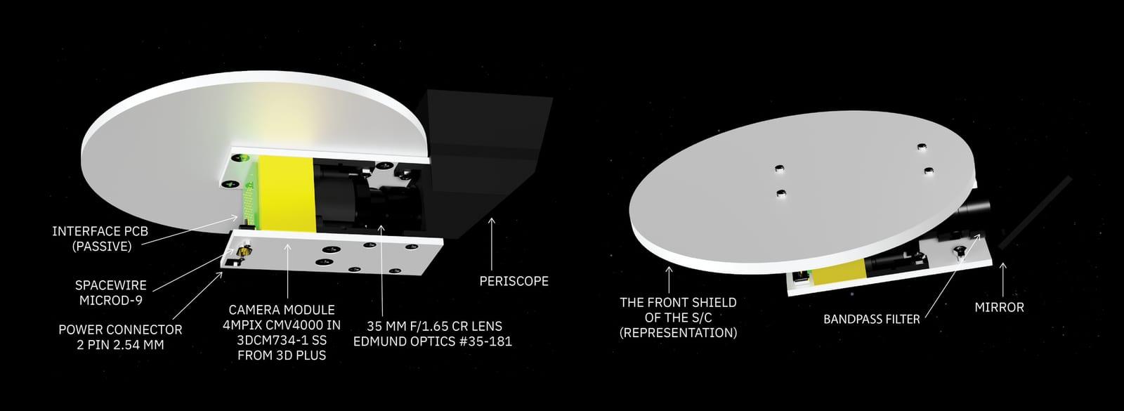 Comet Interceptor — The Comet Interceptor OPIC instrument with labelled components