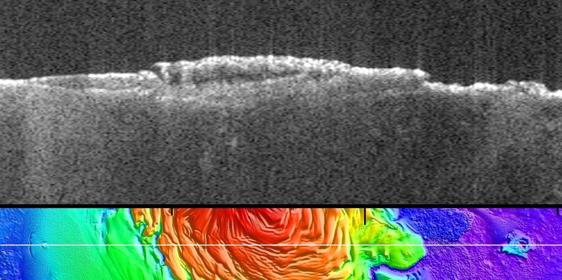 Radargram of Mars North Polar Plateau from Mars Express