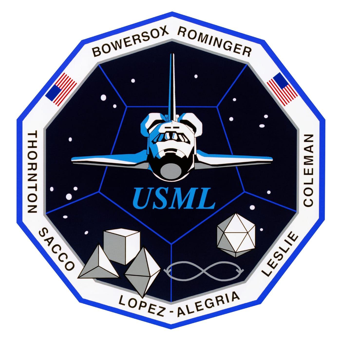 Space Shuttle Projects
