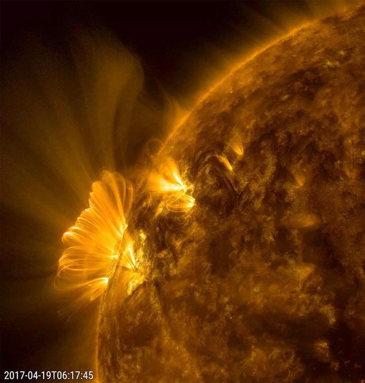 Cascading Post-coronal Loops