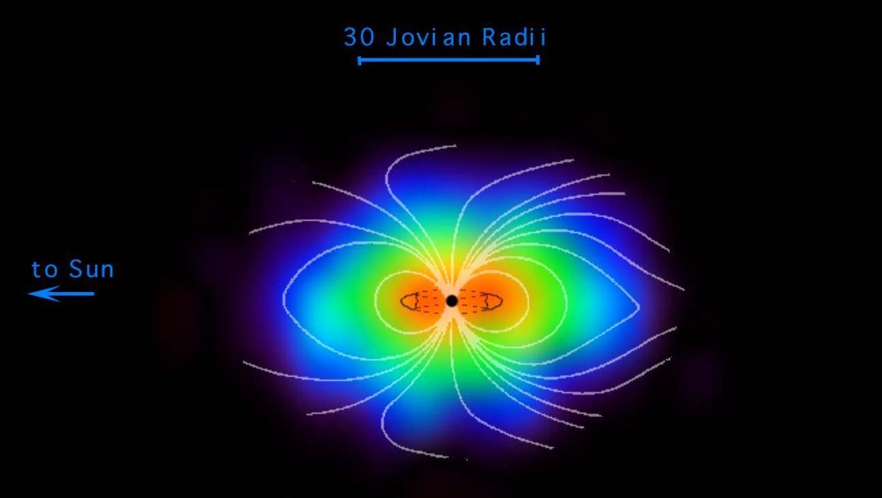 Jupiter Magnetosphere Made Visible