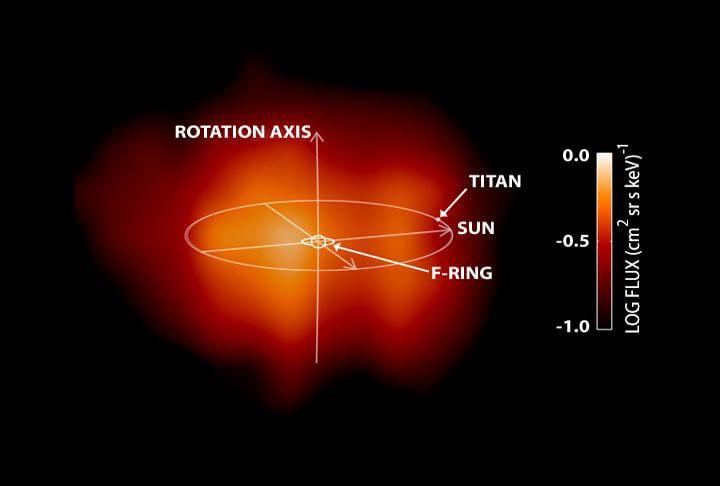 Behold Saturn's Magnetosphere!