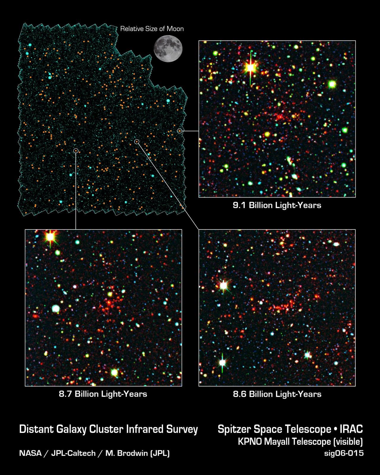 Great Bird Cluster — Sig06-015