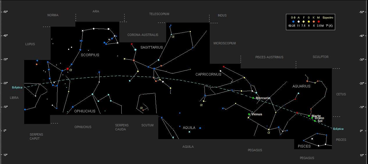 Deneb Algedi — Almagesto Observación 43 - 11.02.262 a. C