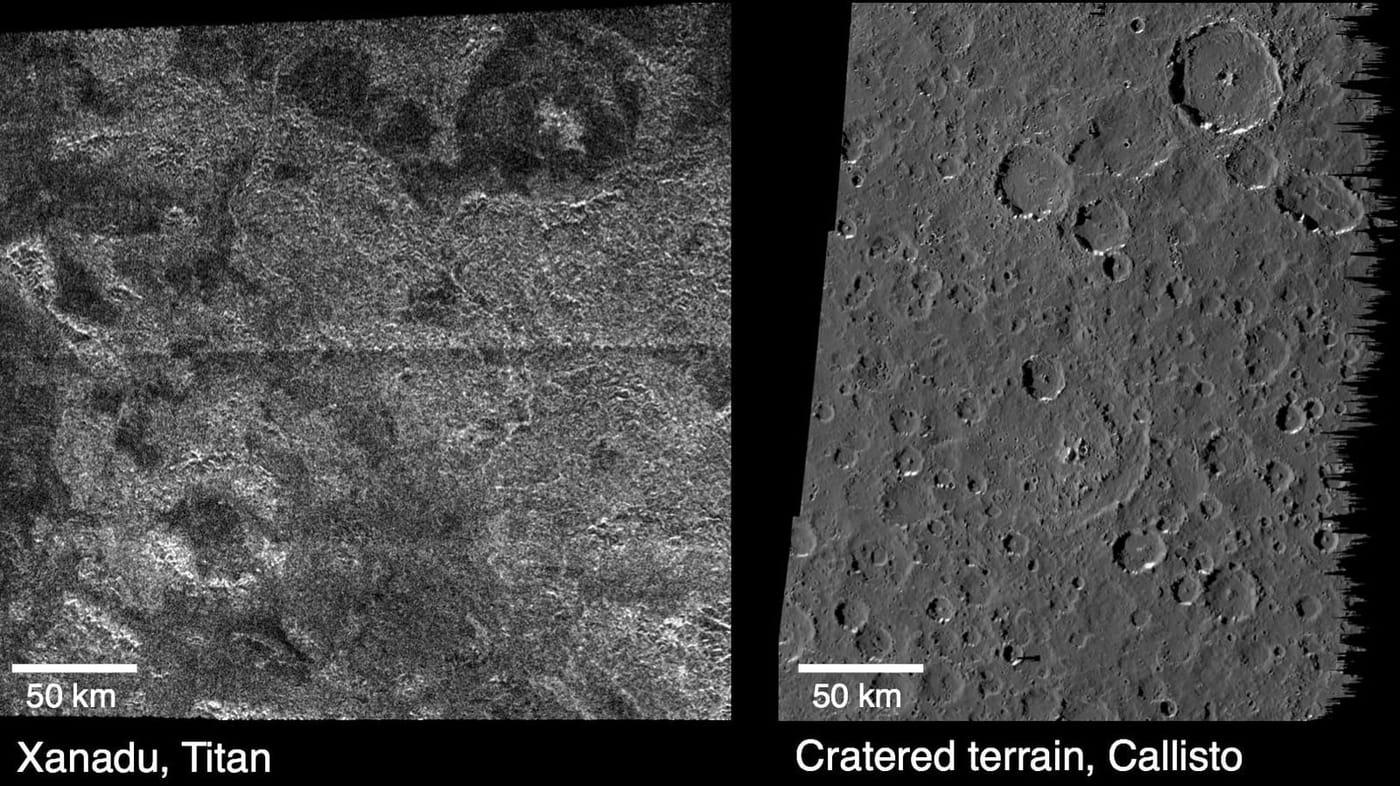 Titan and Callisto