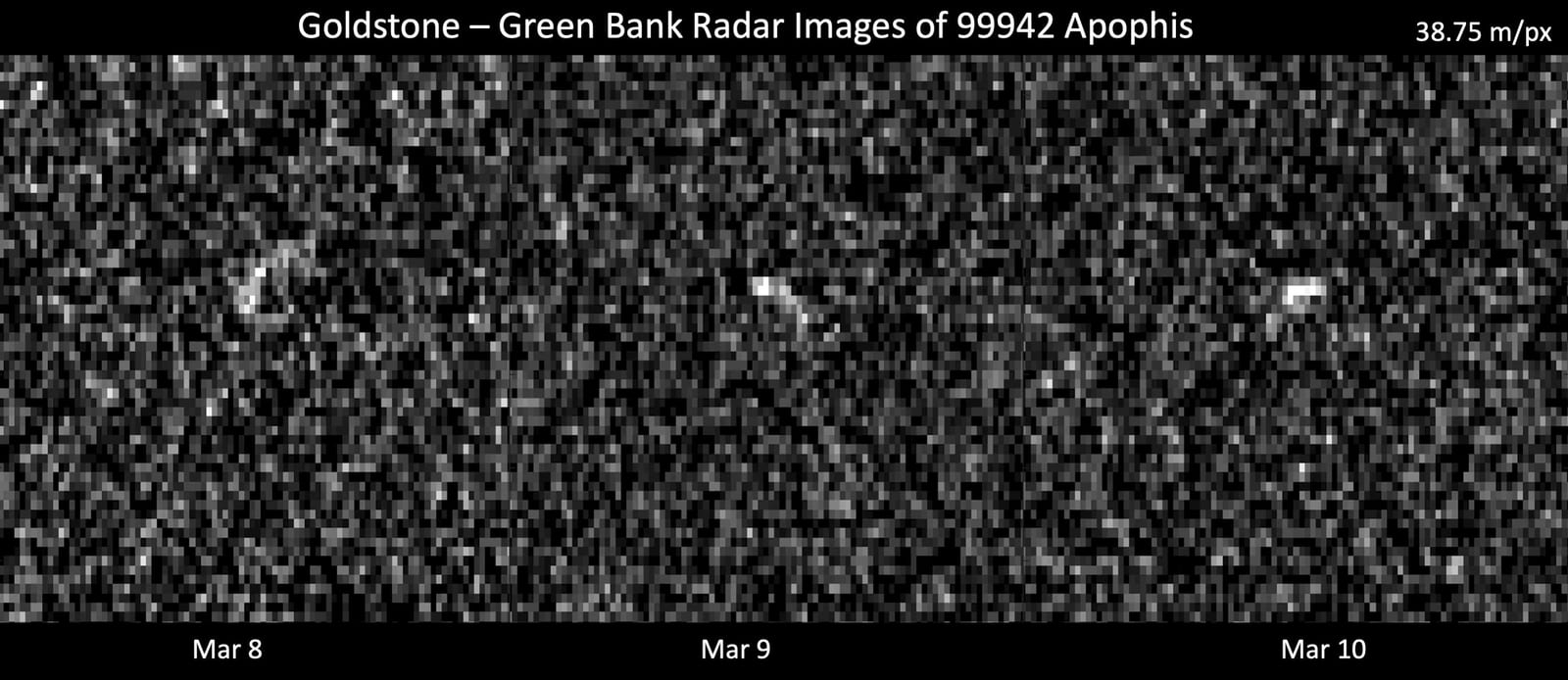 Radar Observations of Asteroid 99942 Apophis