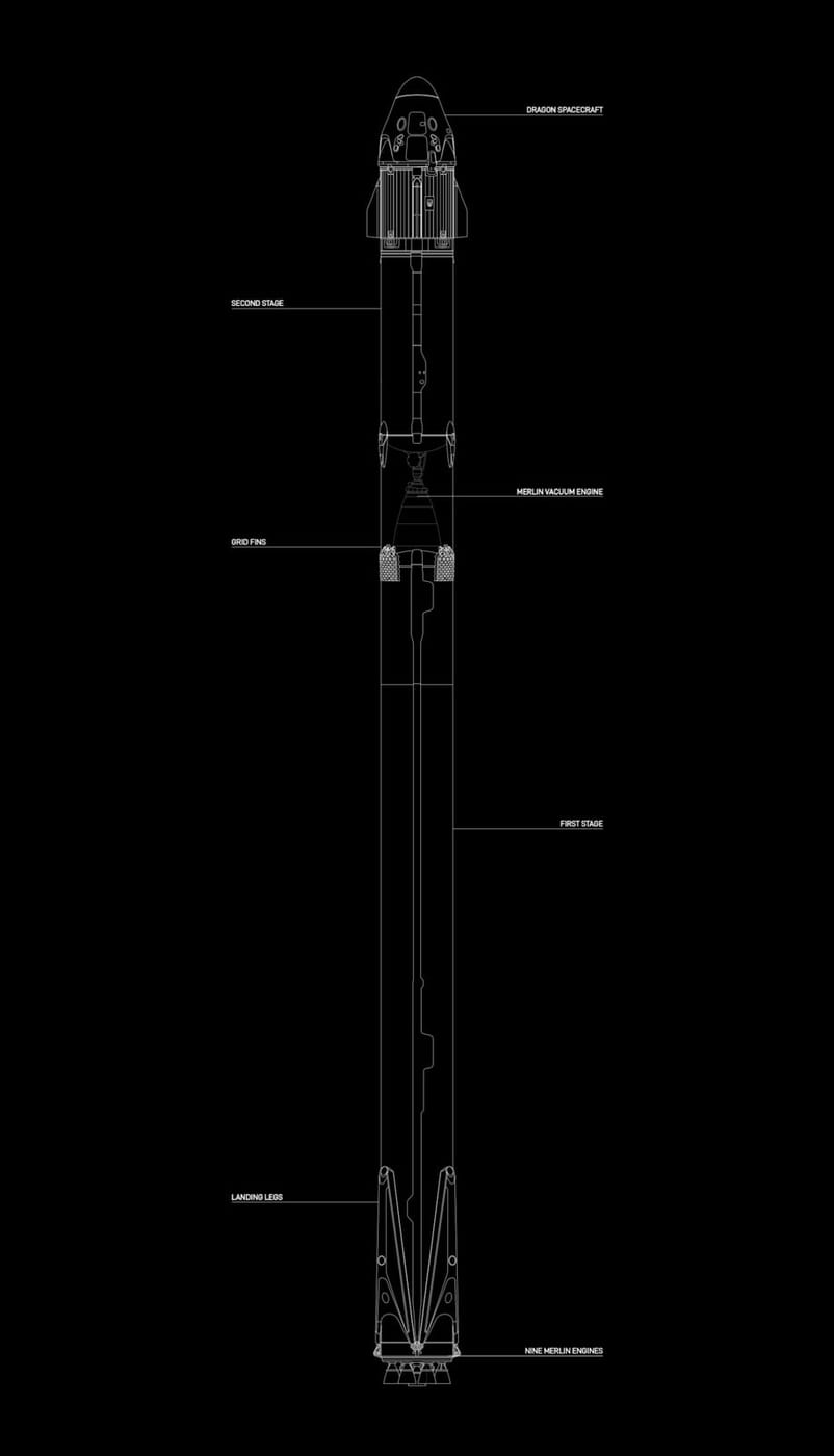 SpaceX Crew Mission Graphics - Falcon 9