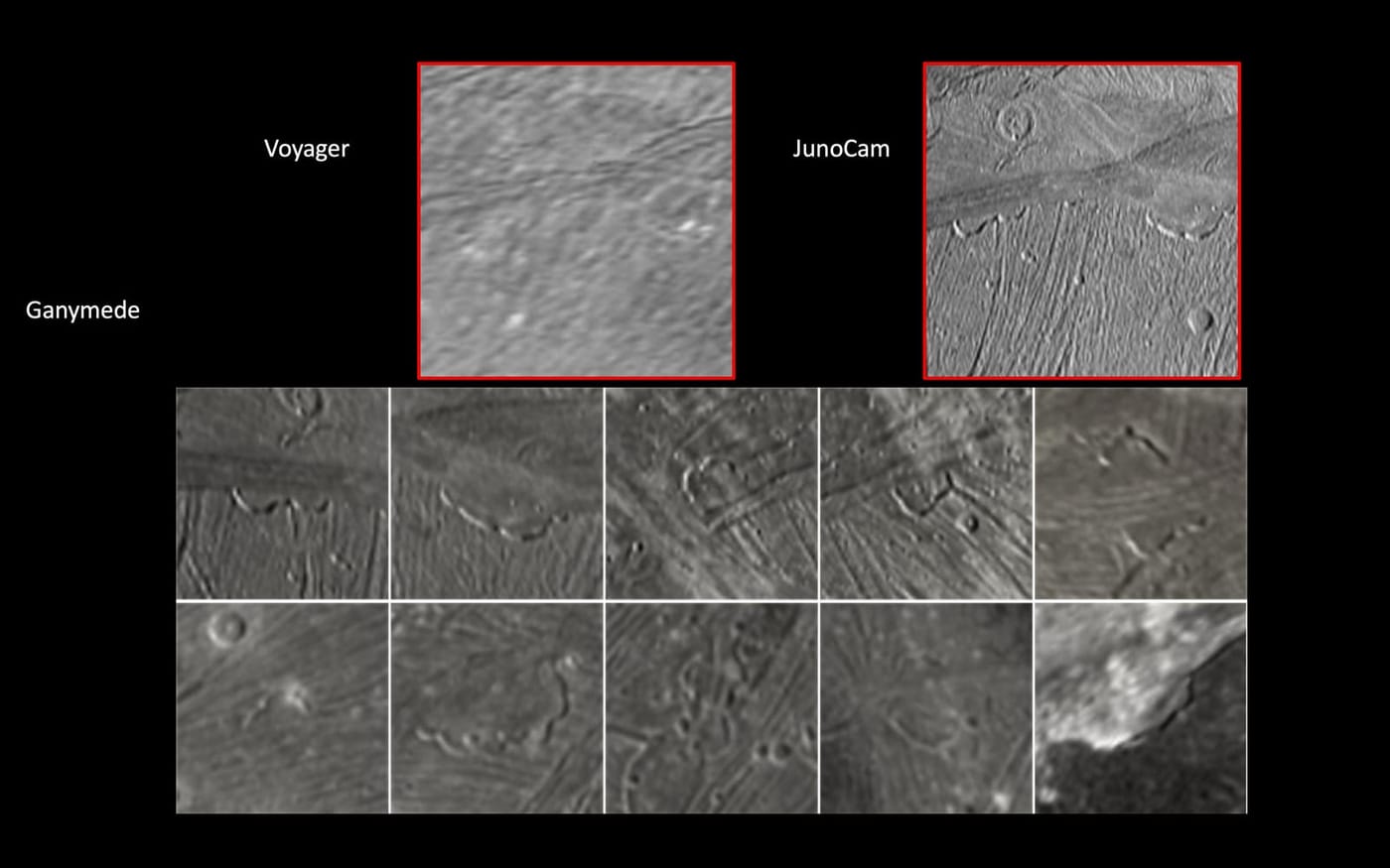 Juno Zooms in on Jupiter's Moon Ganymede