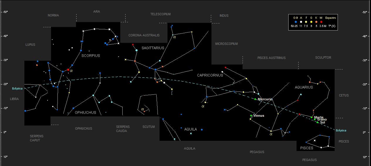 Deneb Algedi — Almagesto Observación 43 - 11.02.262 a. C